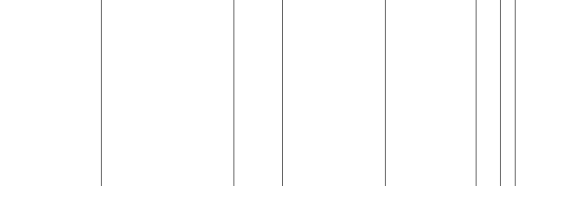 Barogramm